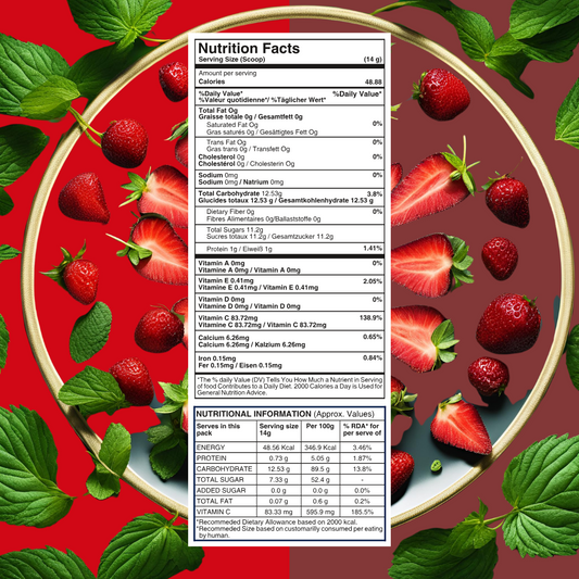 Combo Jamun + Strawberry + Mango